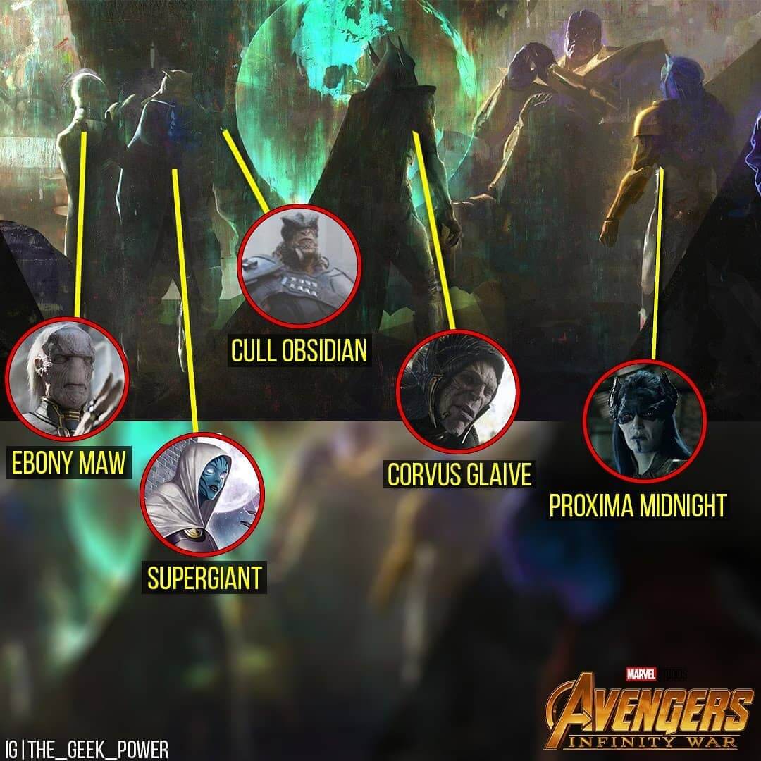 Arte conceitual revela um quinto membro da Orden Negra de Thanos 01